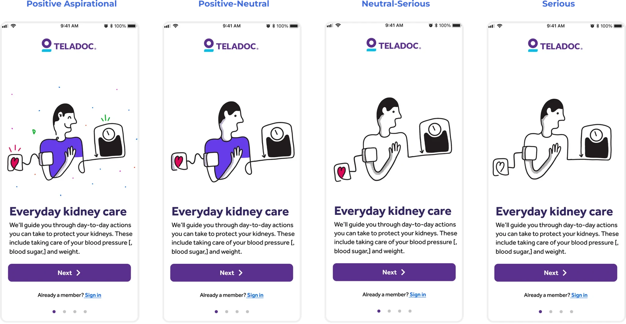 Four kidney-care illustration studies moving from positive to serious emotional tone